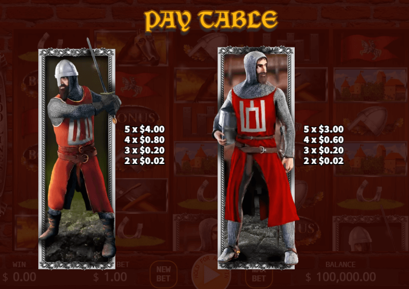 Medieval Knights ทดลองเล่น ka gaming เข้าสู่ระบบ เครดิตฟรี