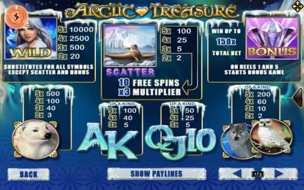 Arctic Treasure slotxo pgslot 168 vip เว็บตรง