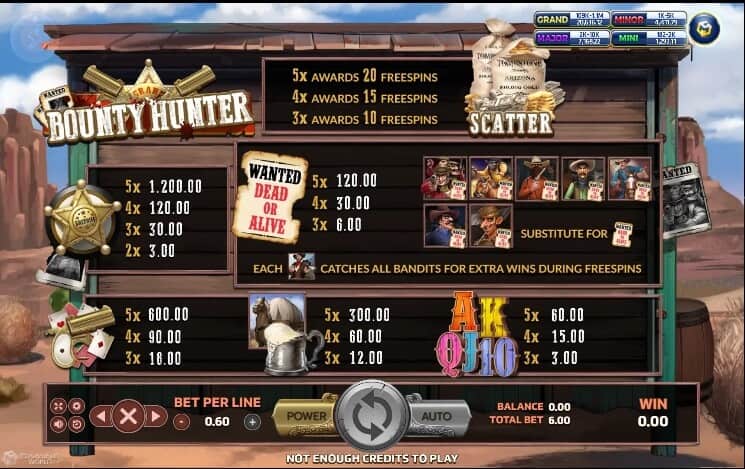 Bounty Hunter slotxo pgslot 168 vip เว็บตรง