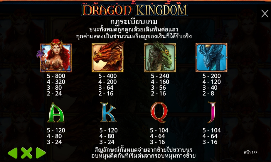 Dragon Kingdom Pragmatic Play pgslot 168 vip เว็บตรง