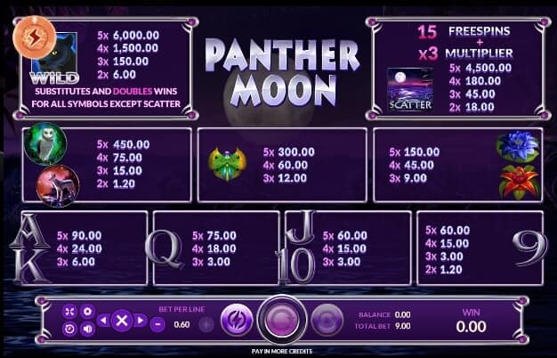Panther Moon slotxo pgslot 168 vip เว็บตรง