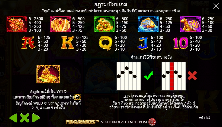 5 Rabbit Megaways Pragmatic Play Pgslot 168 vip ทางเข้า