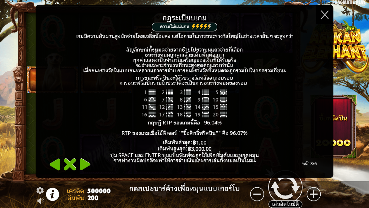 African Elephant Pragmatic Play pgslot 168 vip ฝาก ถอน