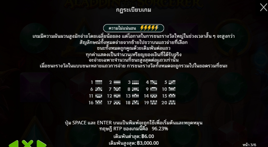 Aladdin and the Sorcerer Pragmatic Play pgslot 168 vip เว็บตรง