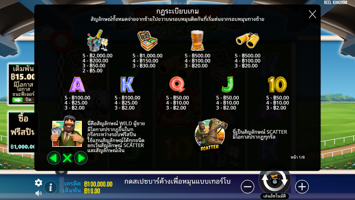 Big Bass Day at the Races Pragmatic Play Pgslot 168 vip ทางเข้า