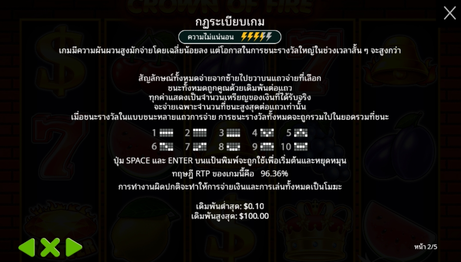 Crown of Fire Pragmatic Play pgslot 168 vip เว็บตรง