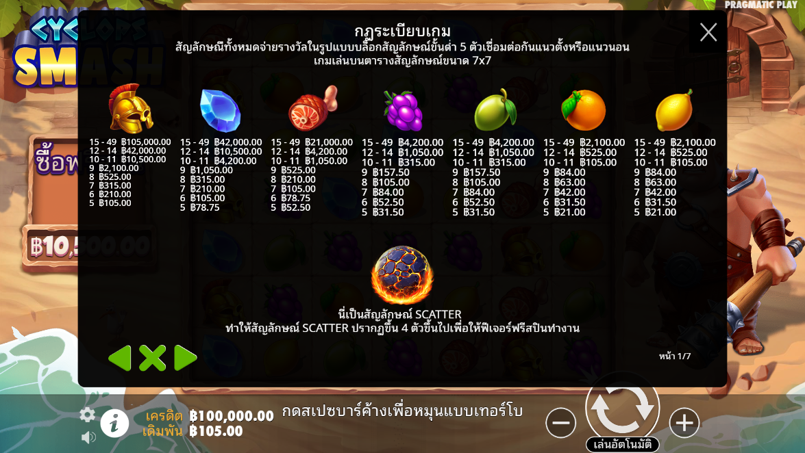 Cyclops Smash Pragmatic Play Pgslot 168 vip ทางเข้า