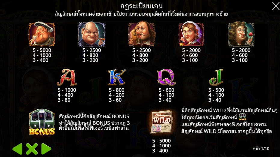 Down the Rails Pragmatic Play Pgslot 168 vip ทางเข้า