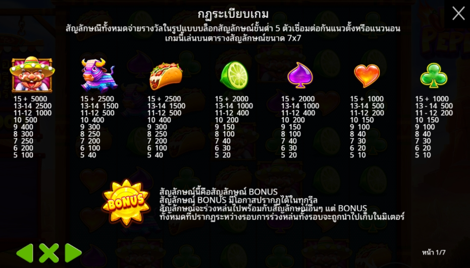 Hot Pepper Pragmatic Play Pgslot 168 vip ทางเข้า