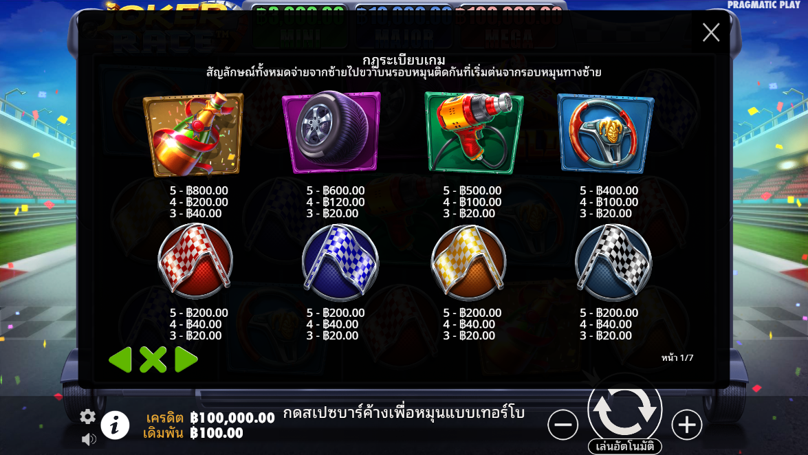 Joker Race Pragmatic Play Pgslot 168 vip ทางเข้า