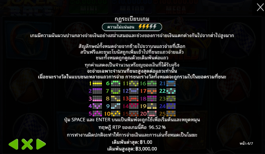 Joker Race Pragmatic Play pgslot 168 vip ฝาก ถอน