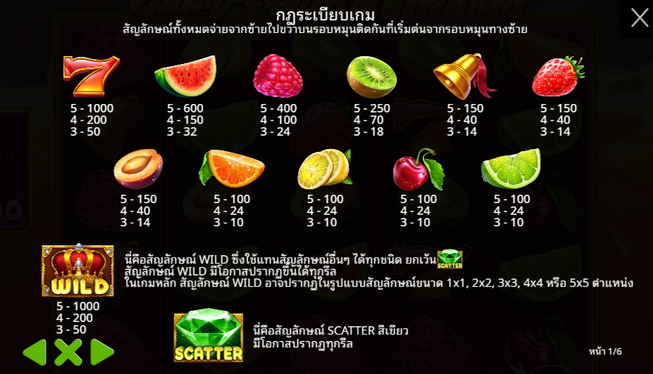 Juicy Fruits Multihold Pragmatic Play Pgslot 168 vip ทางเข้า