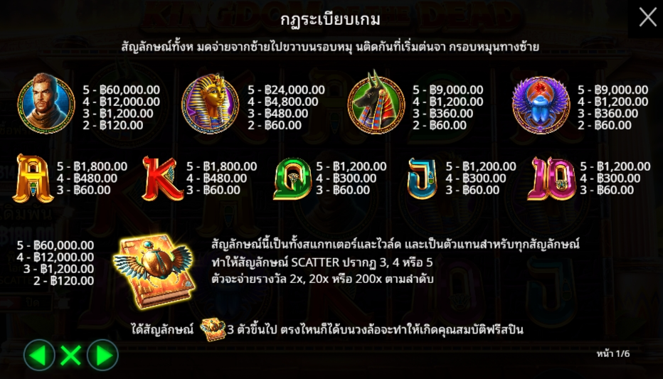 Kingdom of The Dead Pragmatic Play Pgslot 168 vip ทางเข้า