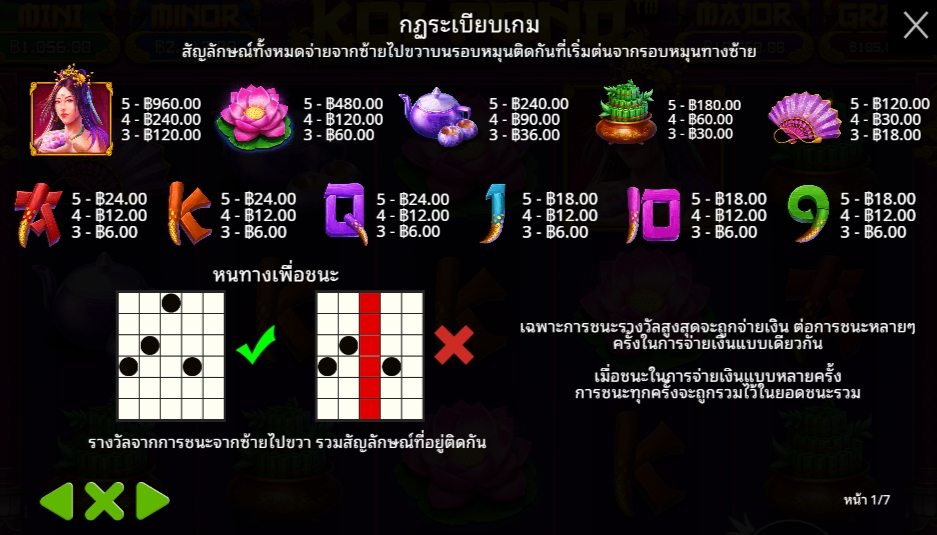 Koi Pond Pragmatic Play Pgslot 168 vip ทางเข้า