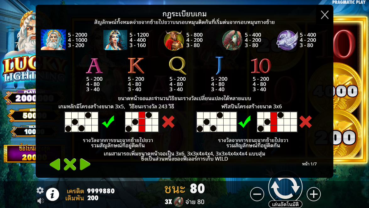 Lucky Lightning Pragmatic Play Pgslot 168 vip ทางเข้า