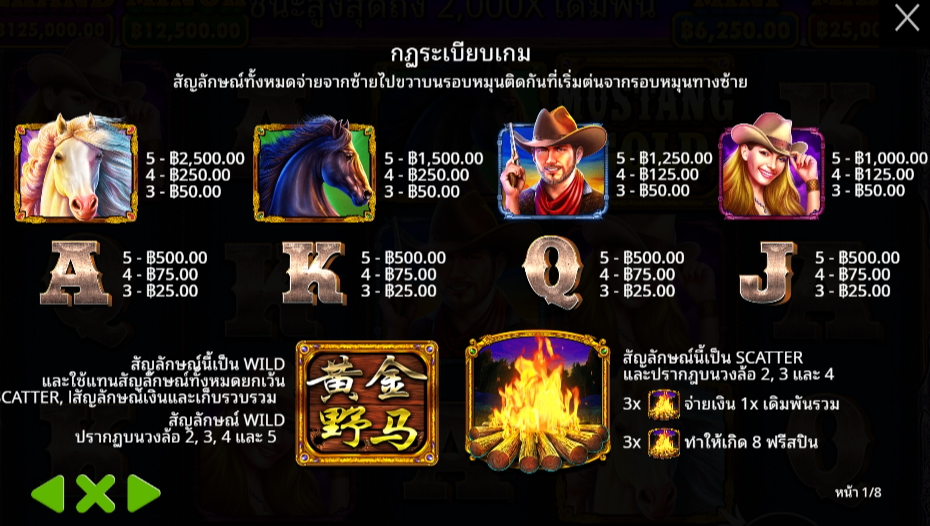 Mustang Gold Pragmatic Play Pgslot 168 vip ทางเข้า