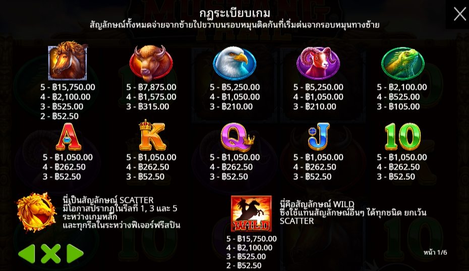 Mustang Trail Pragmatic Play Pgslot 168 vip ทางเข้า