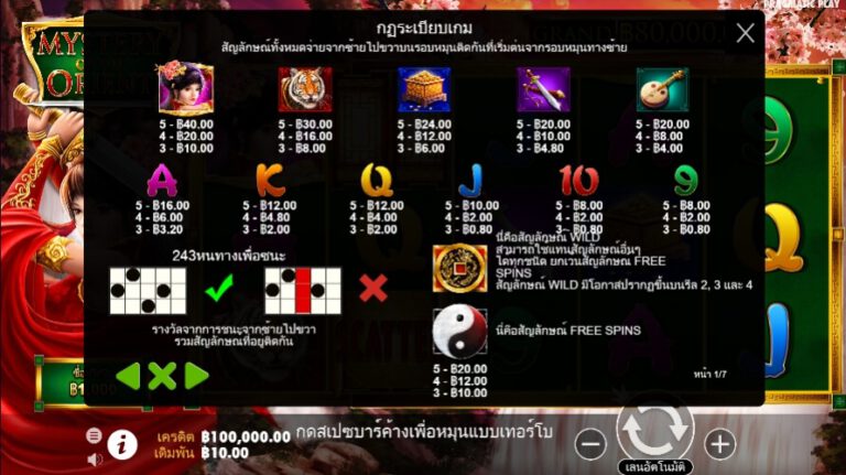 Mystery of the Orient Pragmatic Play Pgslot 168 vip ทางเข้า