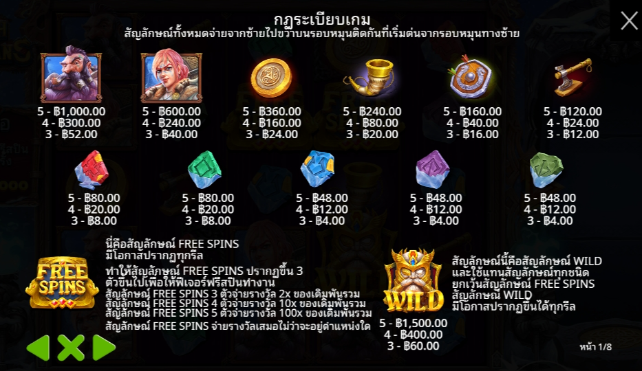 North Guardians Pragmatic Play Pgslot 168 vip ทางเข้า