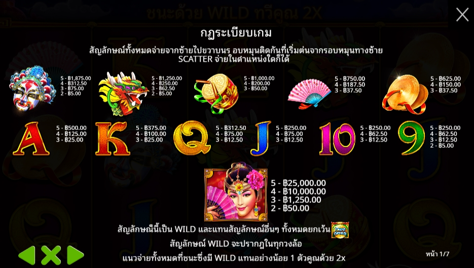 Peking Luck Pragmatic Play Pgslot 168 vip ทางเข้า