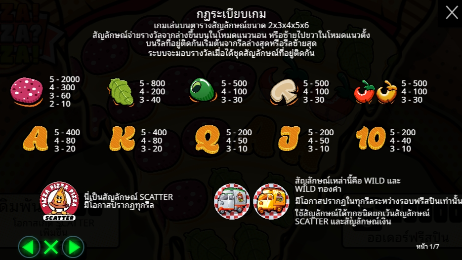 Pizza Pizza Pizza Pragmatic Play Pgslot 168 vip ทางเข้า