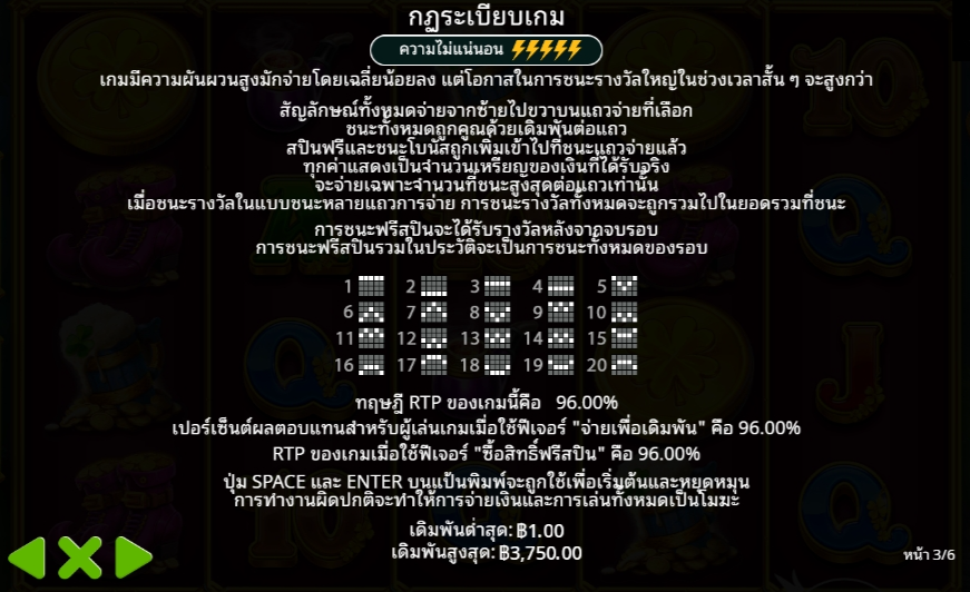 Pot of Fortune Pragmatic Play pgslot 168 vip เว็บตรง