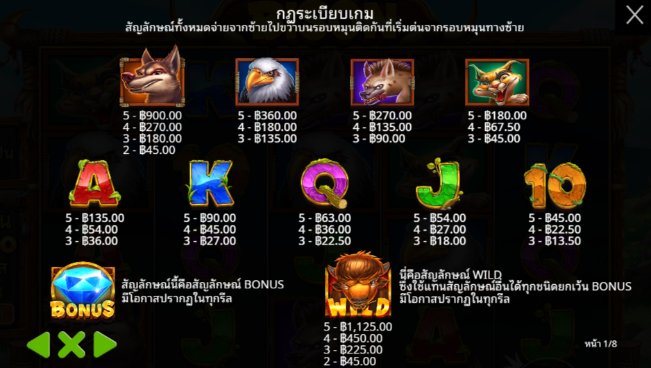 Release the Bison Pragmatic Play Pgslot 168 vip ทางเข้า