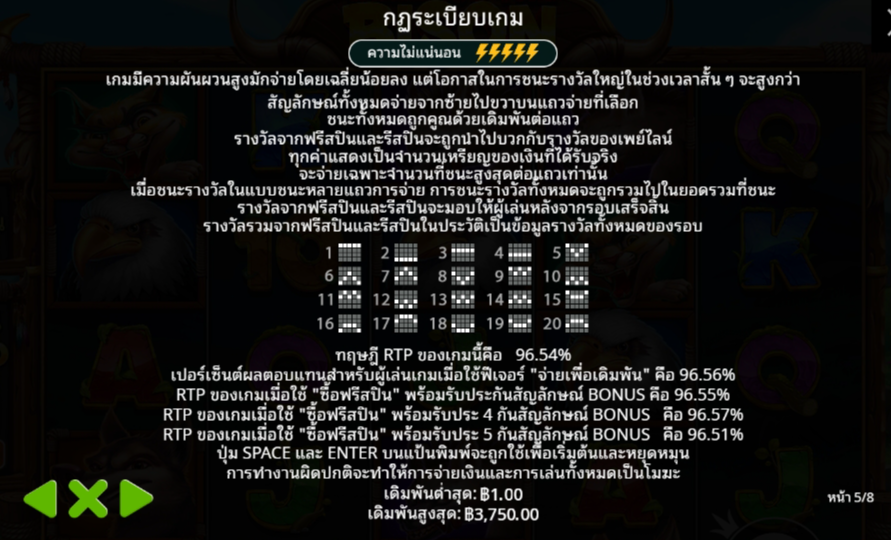 Release the Bison Pragmatic Play pgslot 168 vip เว็บตรง