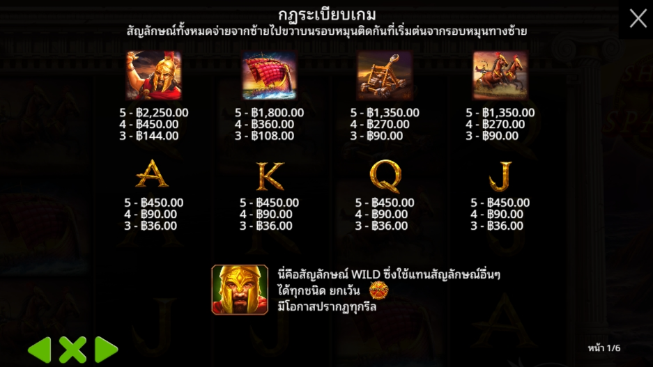 Shield of Sparta Pragmatic Play Pgslot 168 vip ทางเข้า