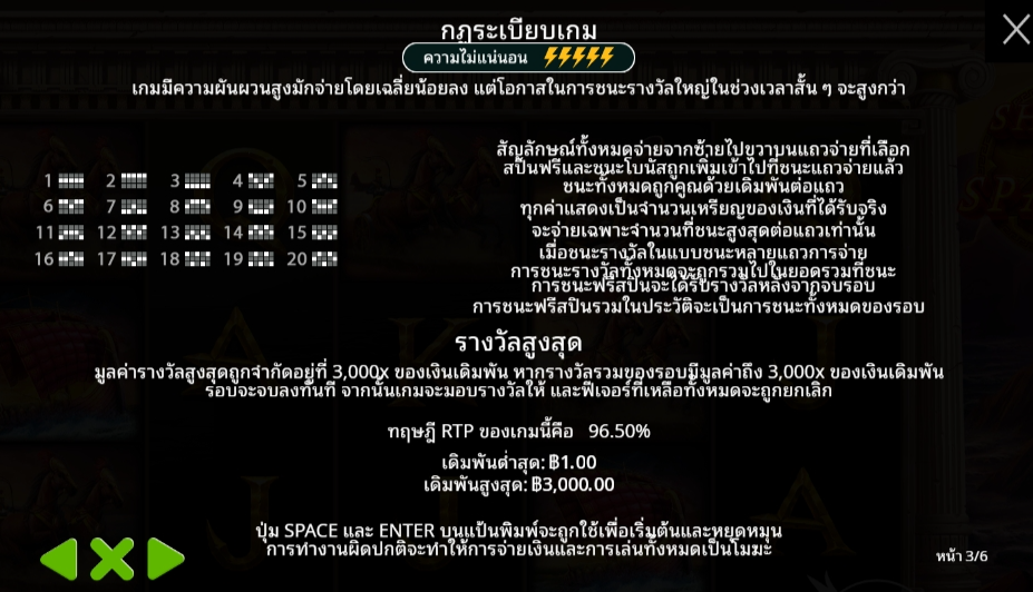 Shield of Sparta Pragmatic Play pgslot 168 vip ฝาก ถอน