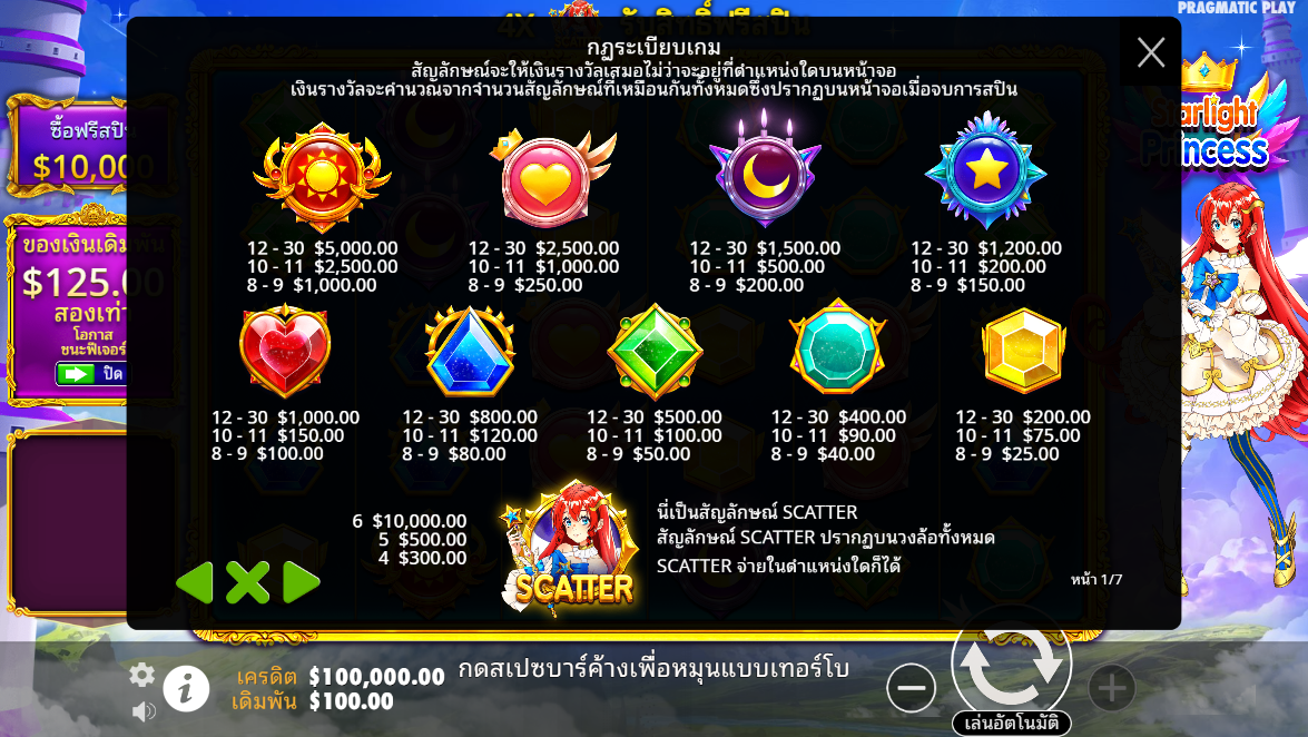 Starlight Princess Pragmatic Play Pgslot 168 vip ทางเข้า