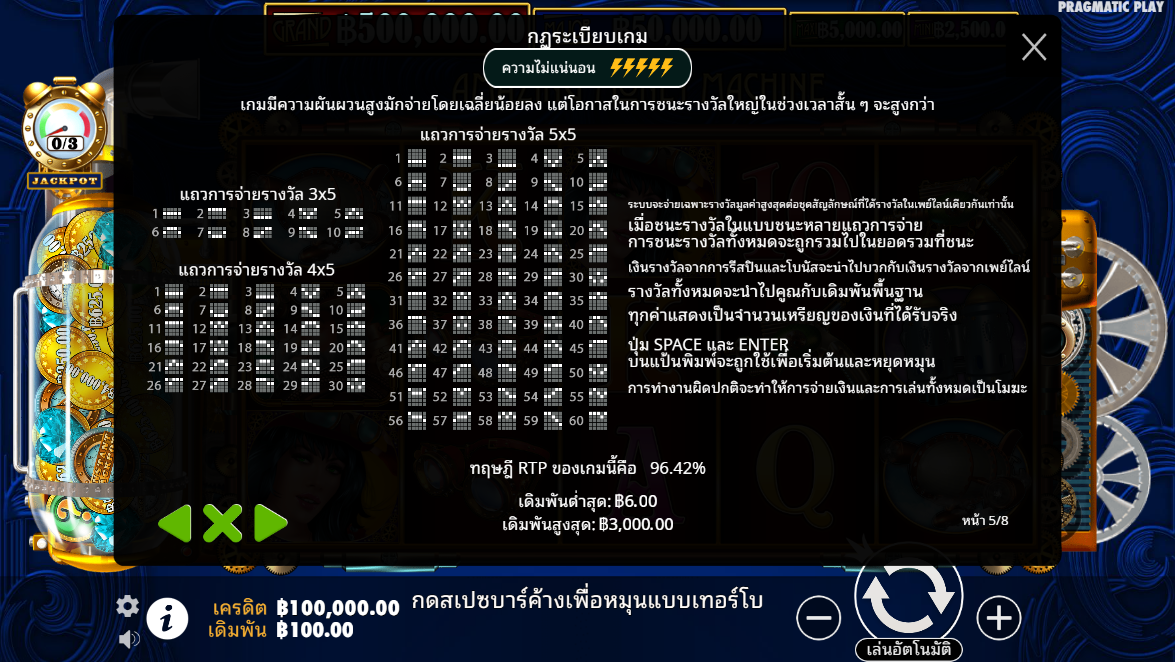 The Amazing Money Machine Pragmatic Play pgslot 168 vip ฝาก ถอน