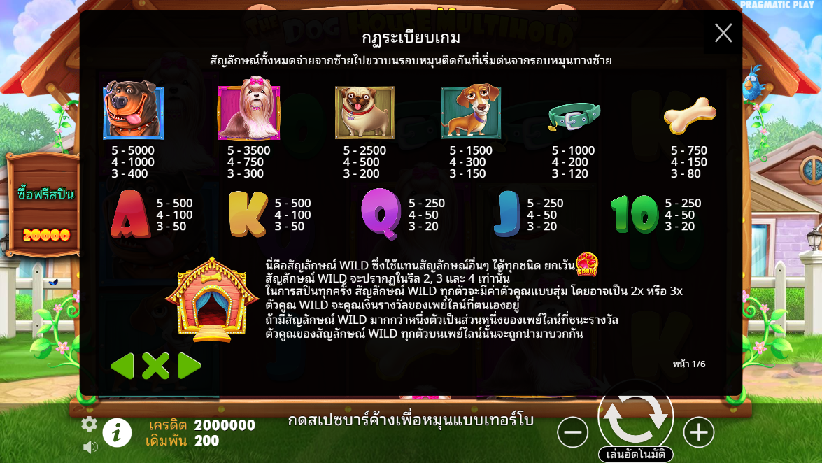 The Dog House Multihold Pragmatic Play Pgslot 168 vip ทางเข้า