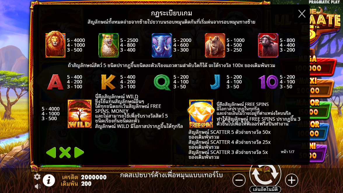 The Ultimate 5 Pragmatic Play Pgslot 168 vip ทางเข้า