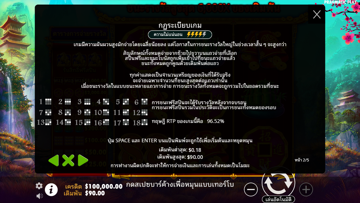 Treasure Horse Pragmatic Play Pgslot 168 vip ทางเข้า