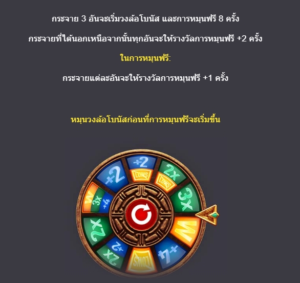 Amazon - Lost Gold Microgaming pgslot 168 vip ทางเข้า