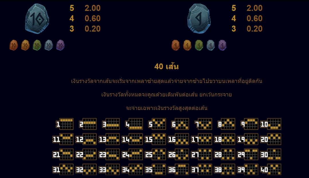 Thunderstruck Wild Lightning Microgaming pgslot 168 vip เว็บตรง