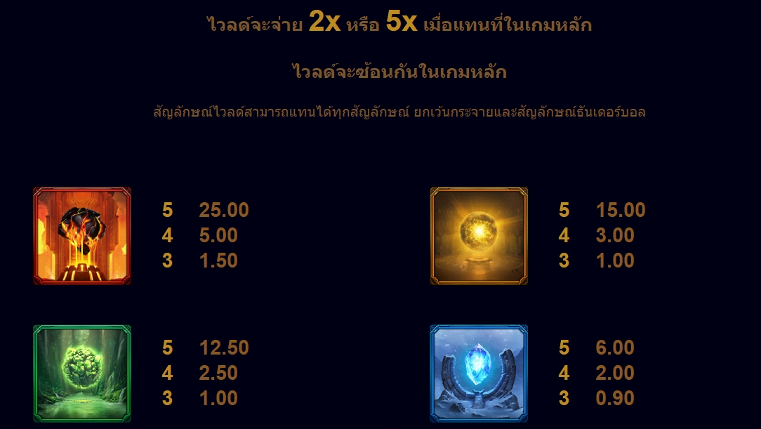 Thunderstruck Wild Lightning Microgaming pgslot 168 vip สล็อต