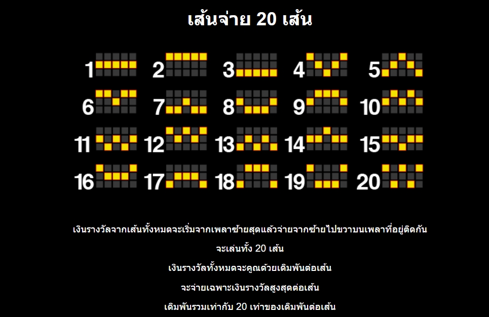 9 Masks Of Fire Microgaming pgslot 168 vip ฝาก ถอน