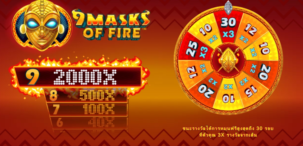 9 Masks Of Fire Microgaming pgslot 168 vip ฟรีเครดิต