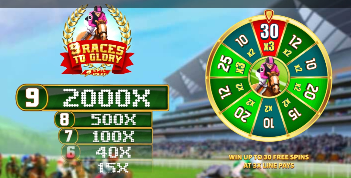 9 Races to Glory Microgaming pgslot 168 vip ฟรีเครดิต