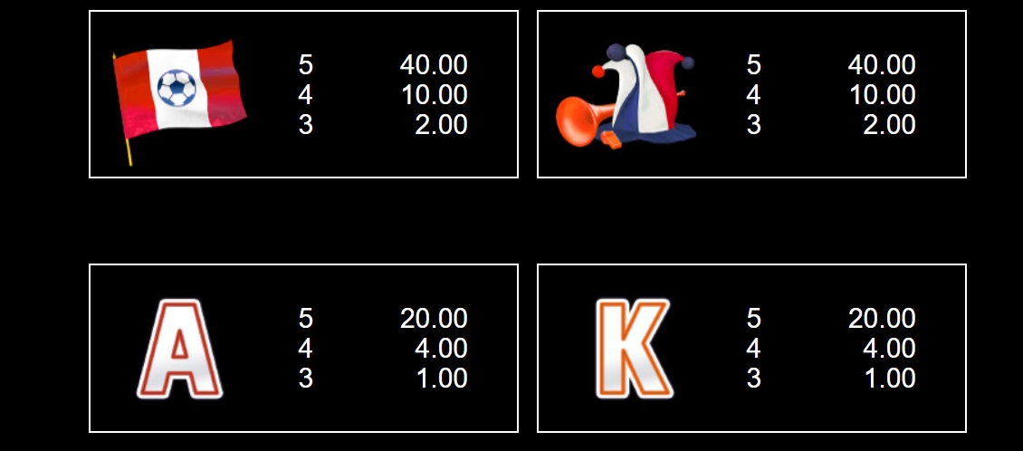 All Win FC Microgaming pgslot 168 vip เว็บตรง