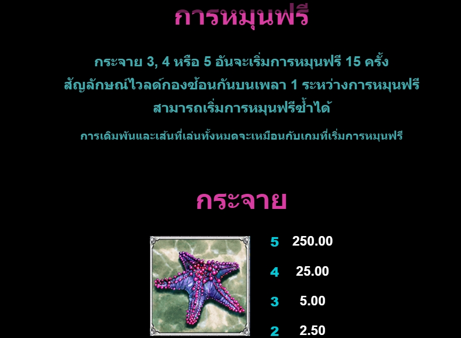 Ariana Microgaming pgslot 168 vip เว็บตรง