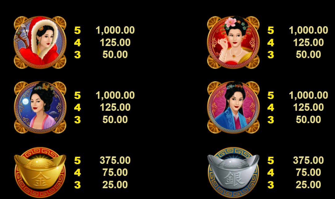 Asian Beauty Microgaming pgslot 168 vip เว็บตรง