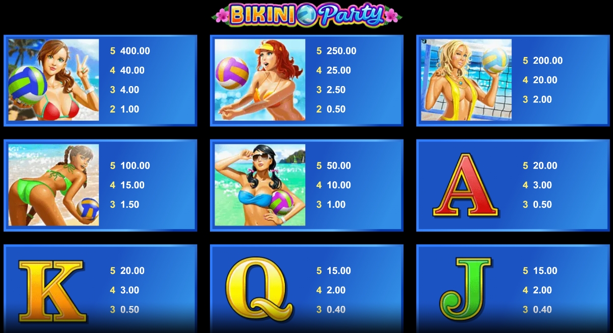 Bikini Party Microgaming pgslot 168 vip เว็บตรง