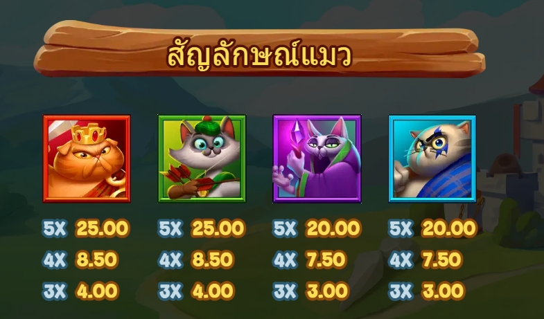 Cat Clans Microgaming pgslot 168 vip สล็อต