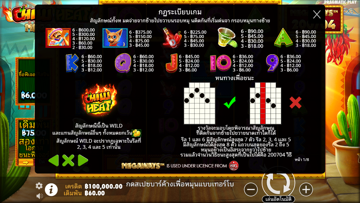 Chilli Heat Megaways Pragmatic Play Pgslot 168 vip ทางเข้า