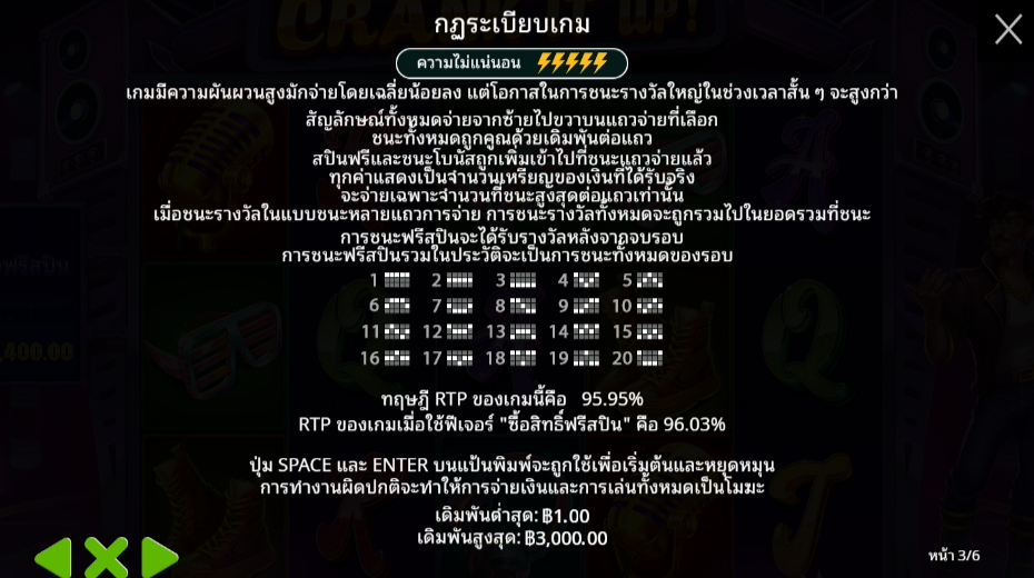 Crank It Up Pragmatic Play pgslot 168 vip เว็บตรง