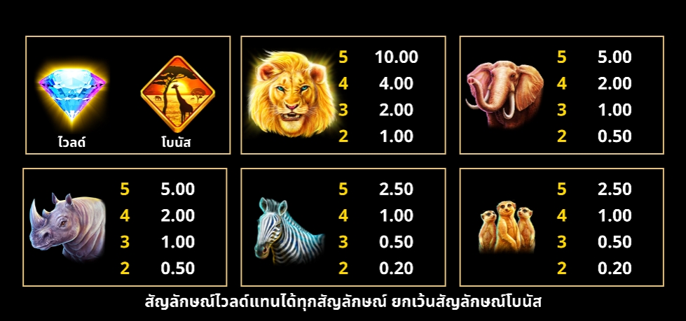 Diamond King Jackpots Microgaming pgslot 168 vip เว็บตรง