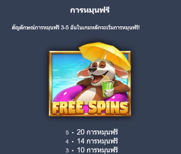 Dog Days Microgaming pgslot 168 vip ทางเข้า